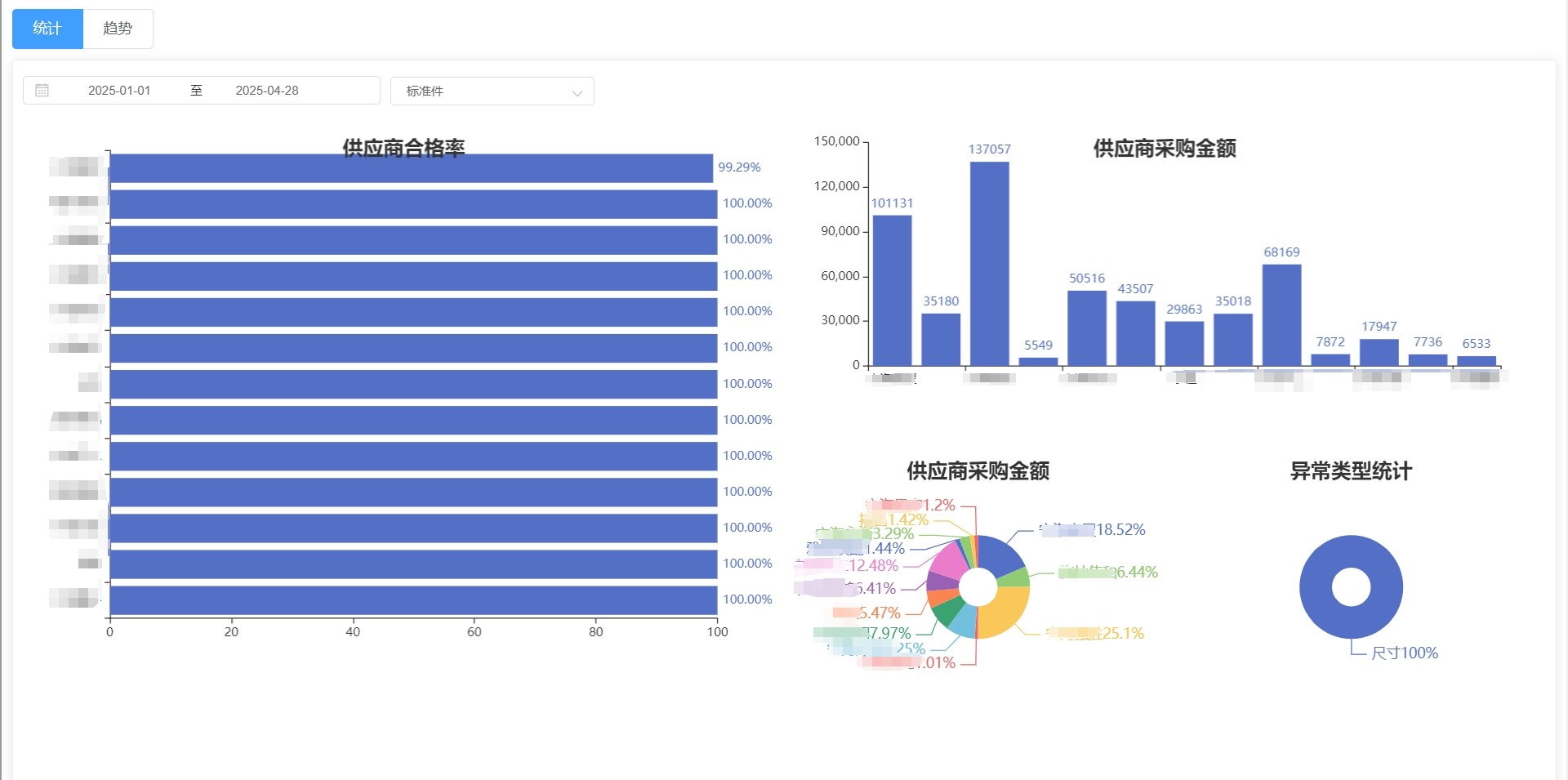 供应商材料报表